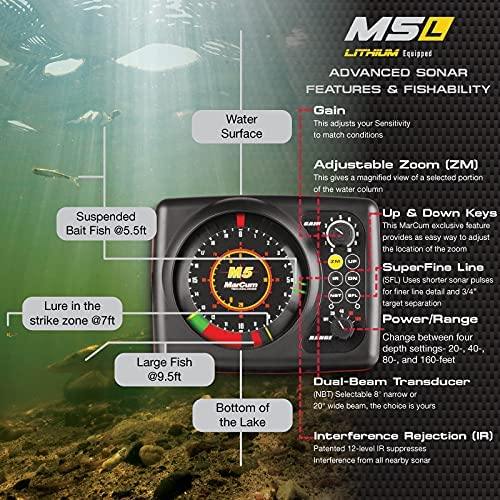 Marcum | M5L Lithium Flasher System - Taps and Tackle Co.